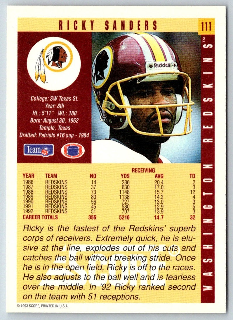 1993 Score Ricky Sanders
