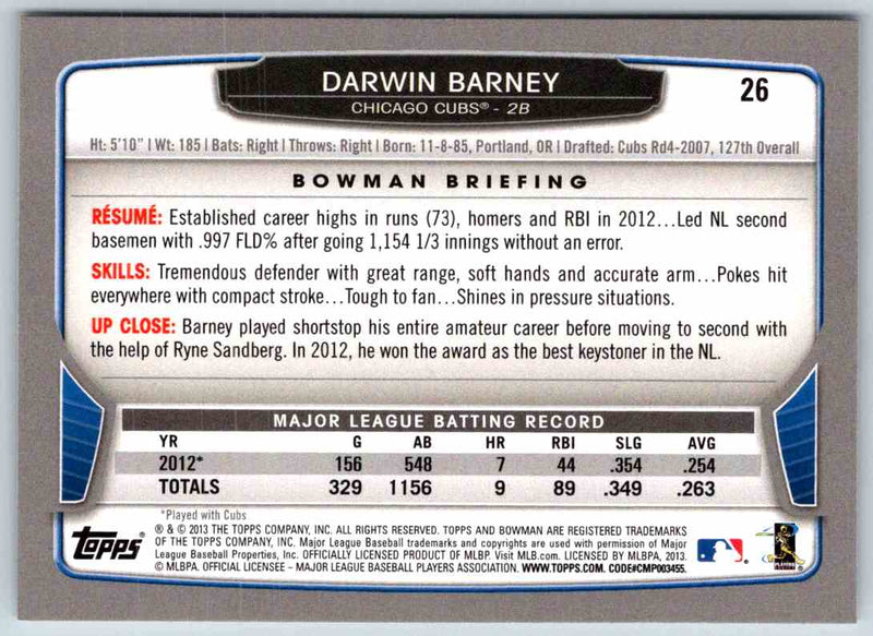 2014 Bowman Darwin Barney