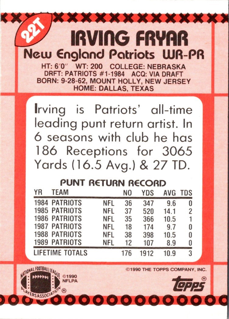1990 Topps Irving Fryar