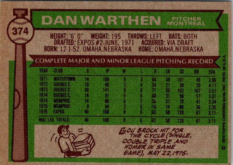 1976 Topps Dan Warthen