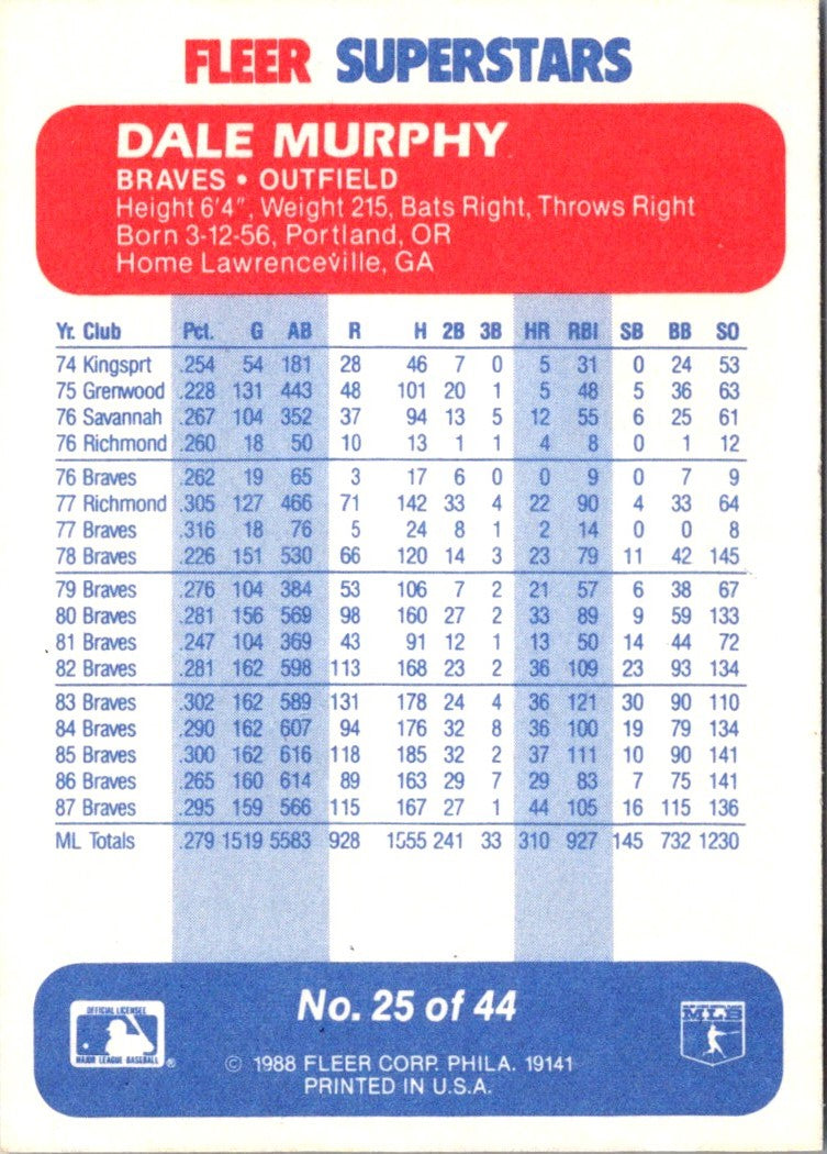 1988 Fleer SuperStars Dale Murphy