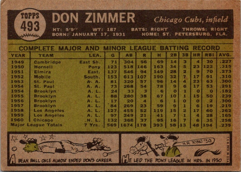 1961 Topps Don Zimmer