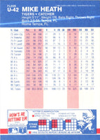 1987 Fleer Update Mike Heath #U-42