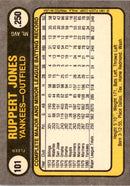 1981 Fleer Ruppert Jones