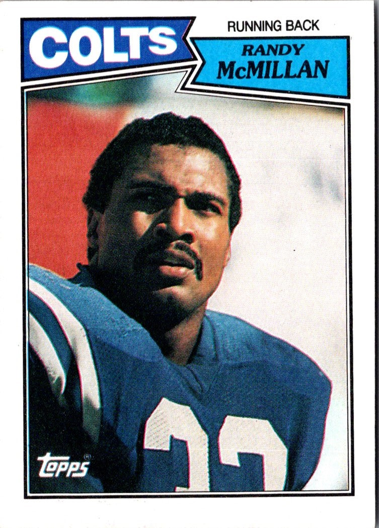 1987 Topps Randy McMillan