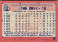 2016 Topps Archives John Kruk #240
