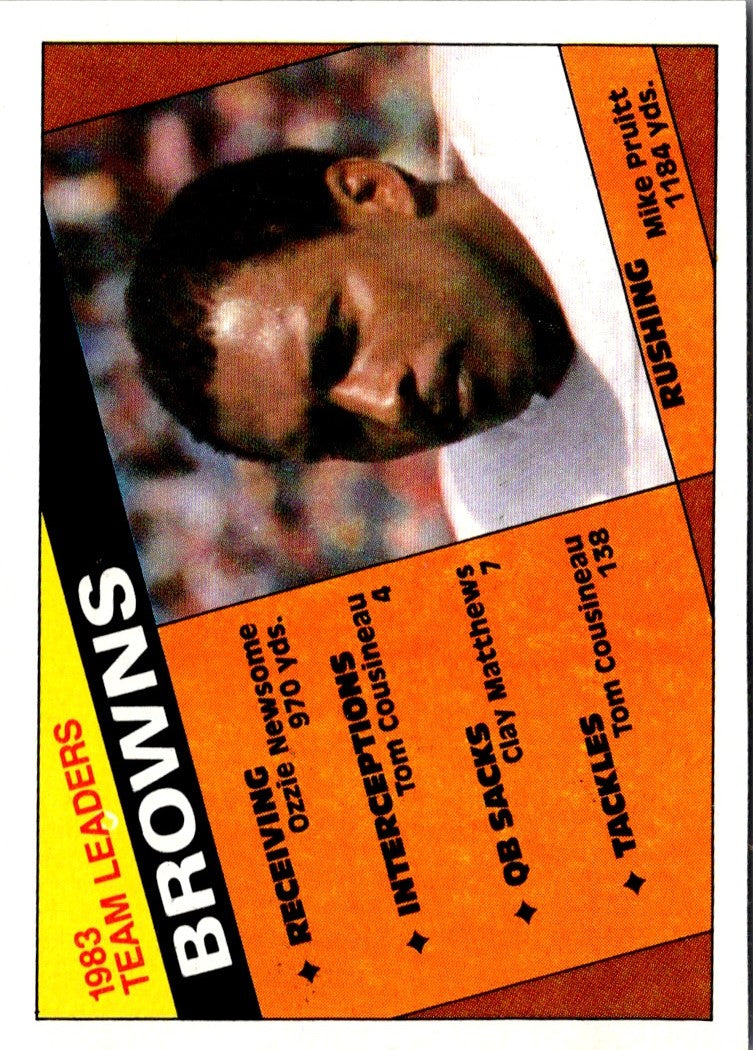 1984 Topps Cleveland Browns