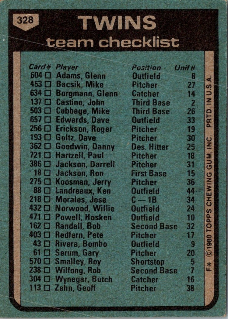 1980 Topps Minnesota Twins - Gene Mauch