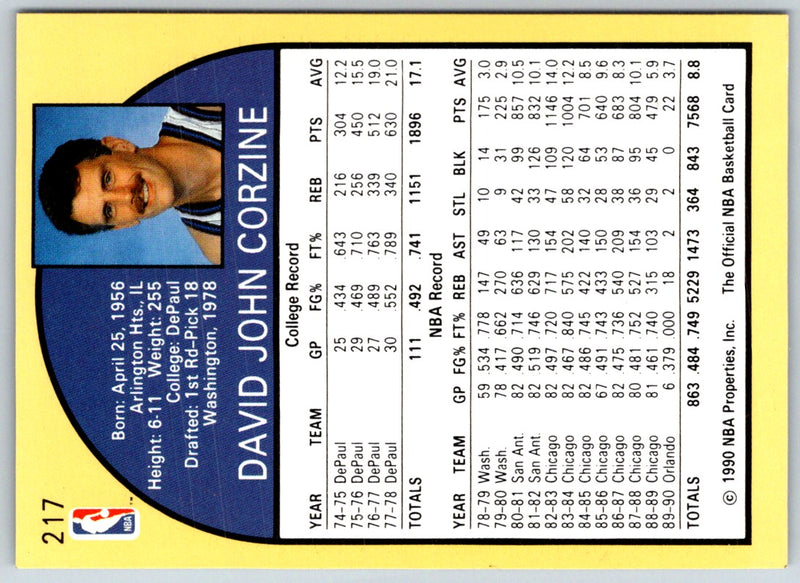 1990 Hoops Dave Corzine