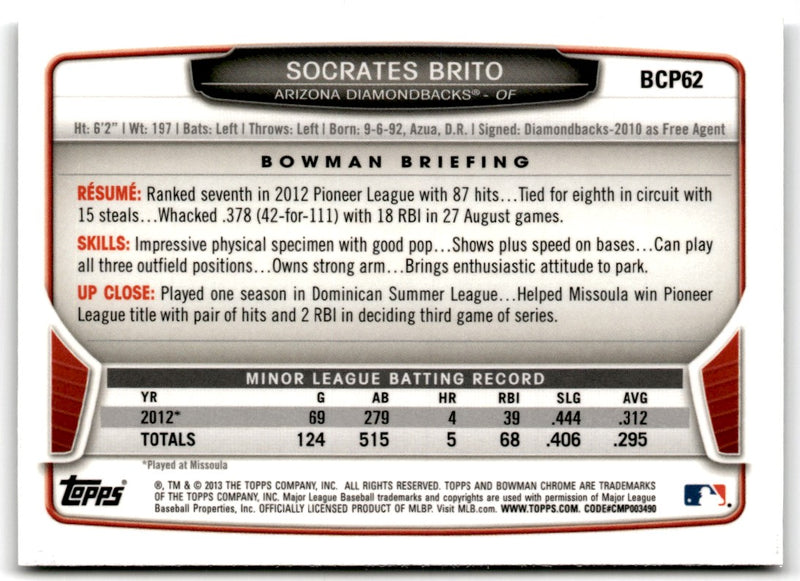 2013 Bowman Chrome Prospects Socrates Brito