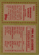 1985 Topps Damaso Garcia