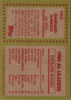 1985 Topps Damaso Garcia #702