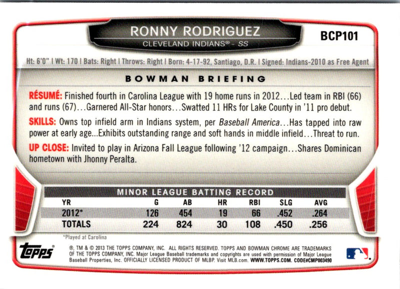 2013 Bowman Chrome Prospects Ronny Rodriguez