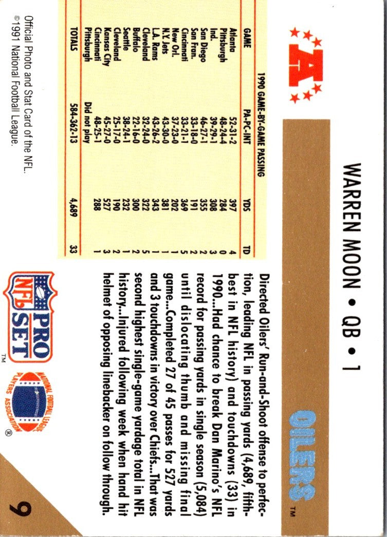 1991 Pro Set Warren Moon