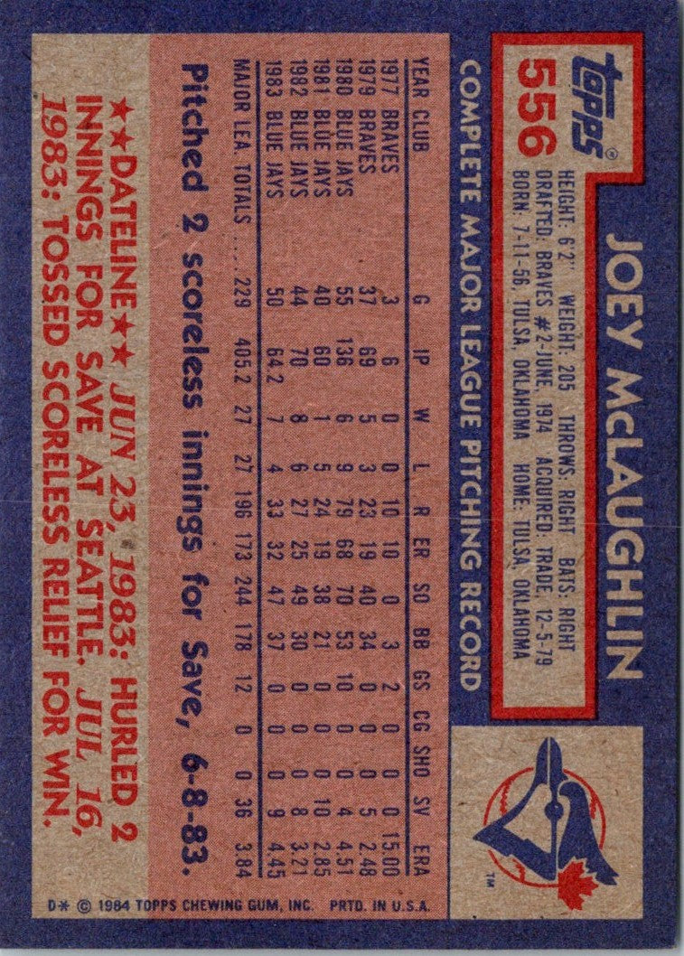 1984 Topps Joey McLaughlin