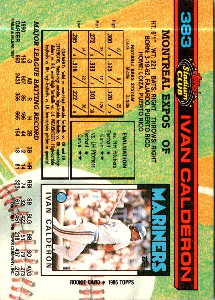 1991 Stadium Club Ivan Calderon