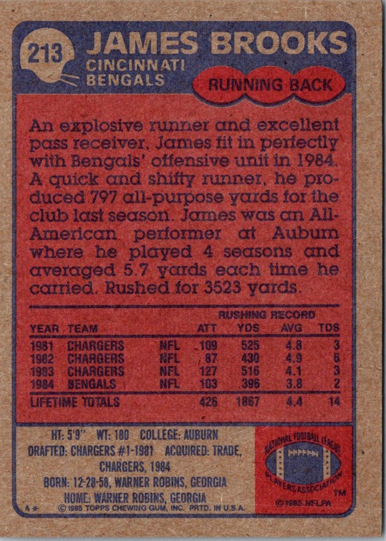 1985 Topps James Brooks