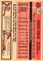 1981 O-Pee-Chee Julio Cruz #121