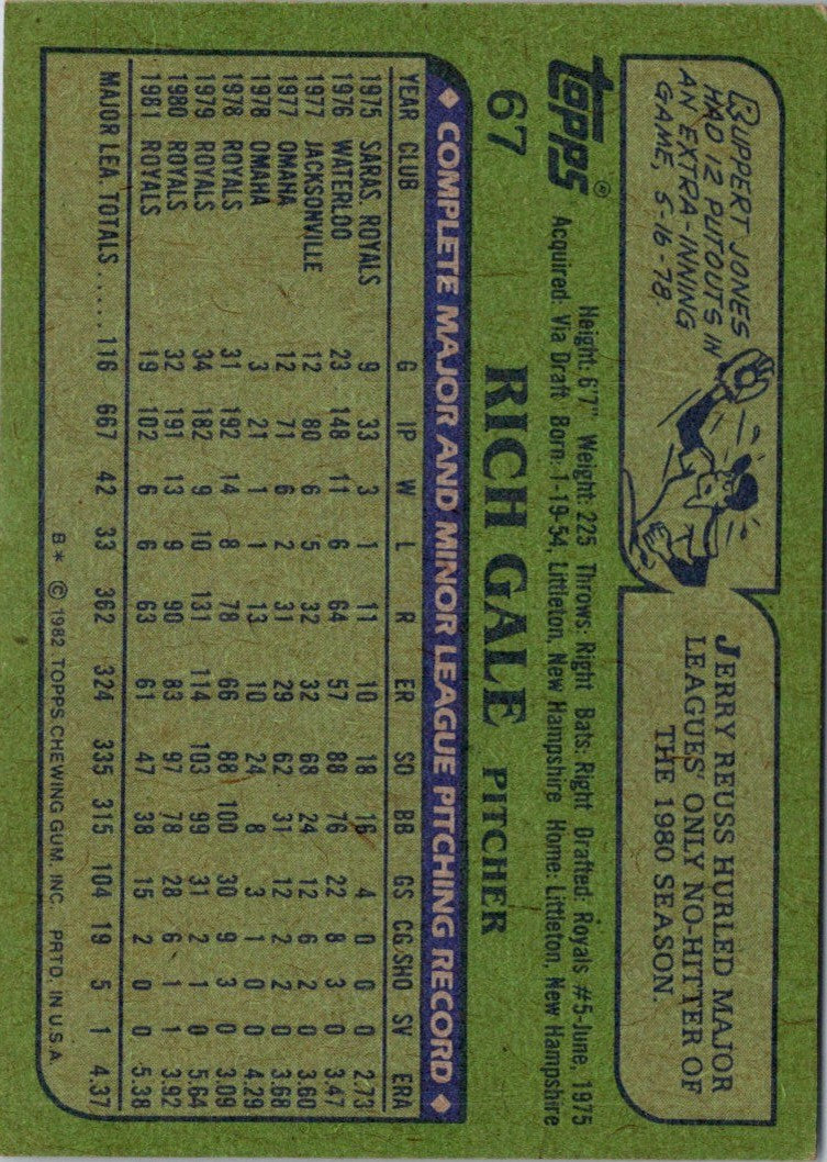 1982 Topps Rich Gale