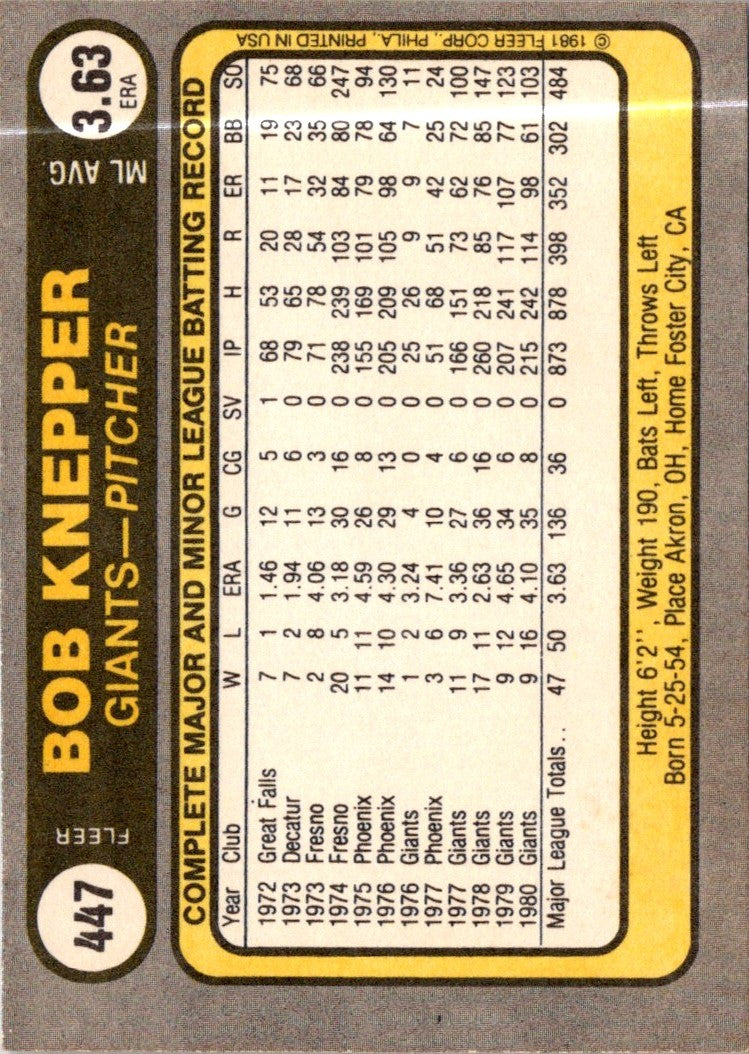 1981 Fleer Bob Knepper