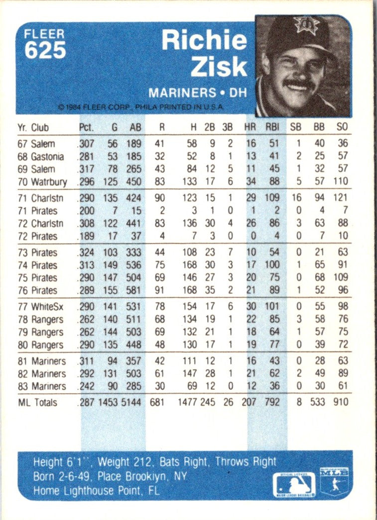 1984 Fleer Richie Zisk