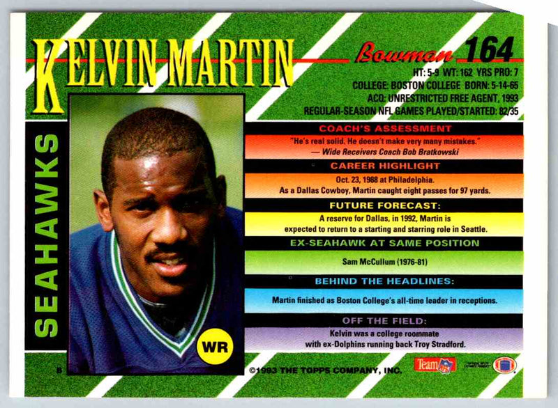 1993 Bowman Football Kelvin Martin