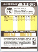 1990 Fleer Charles Shackleford