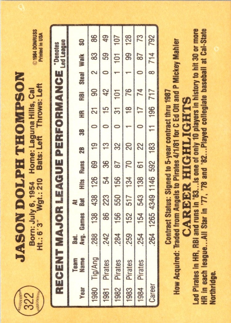 1985 Donruss Jason Thompson