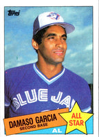 1985 Topps Damaso Garcia #702