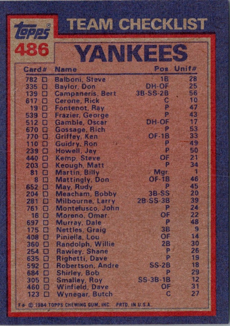 1984 Topps Yankees Batting & Pitching Leaders/Checklist