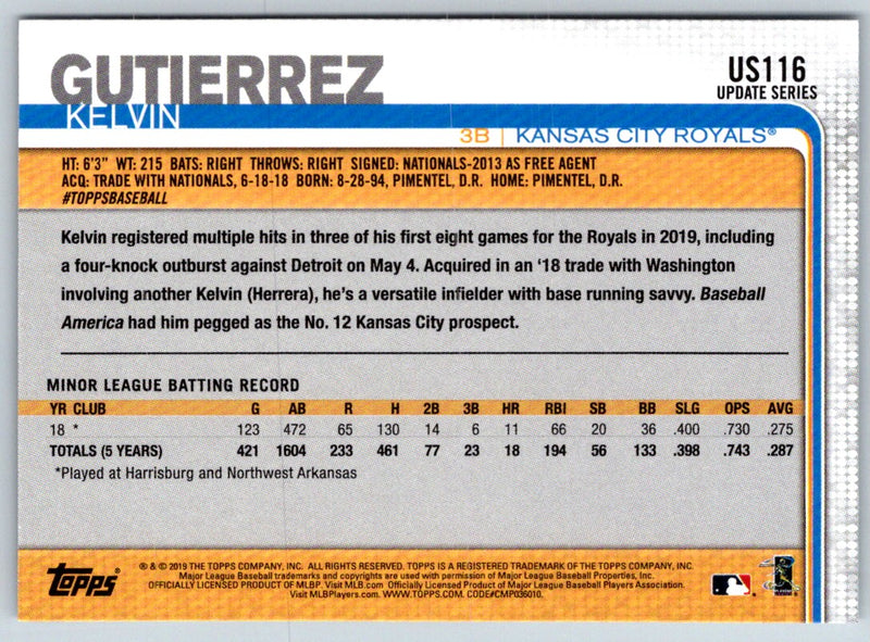 2019 Topps Update Gold Kelvin Gutierrez