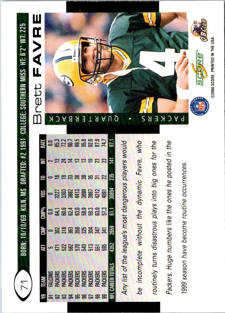 2000 Score Brett Favre