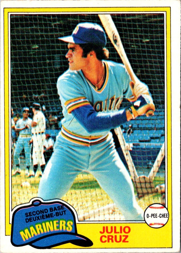 1981 O-Pee-Chee Julio Cruz #121
