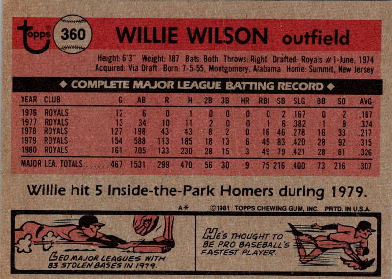 1981 Topps Willie Wilson