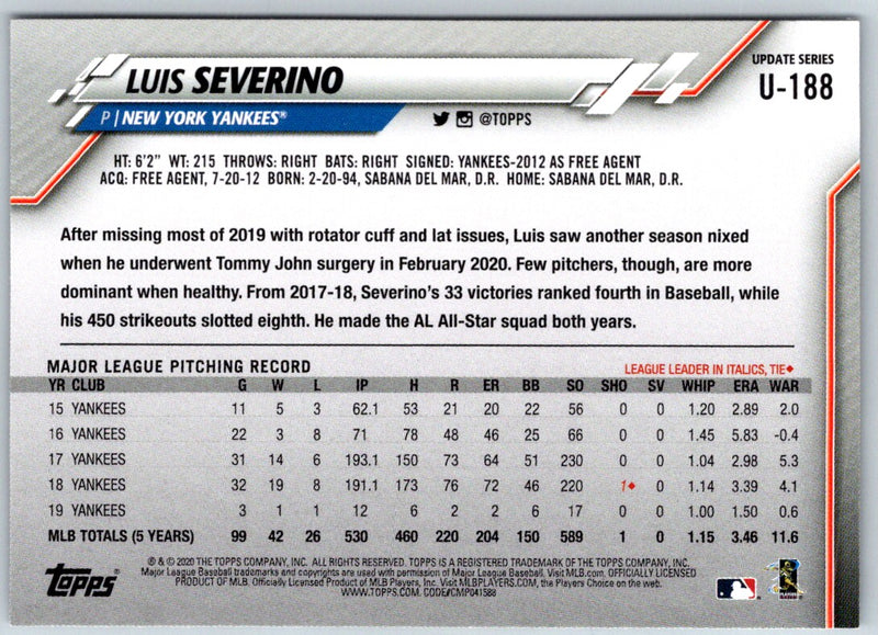 2020 Topps Update Luis Severino