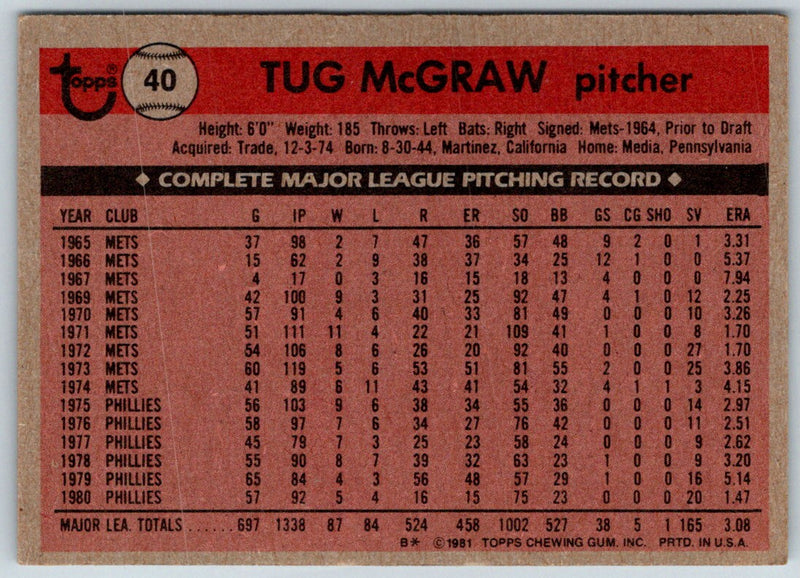 1981 Topps Tug McGraw