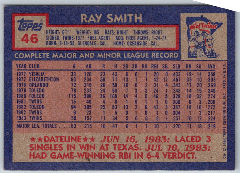 1984 Topps Ray Smith