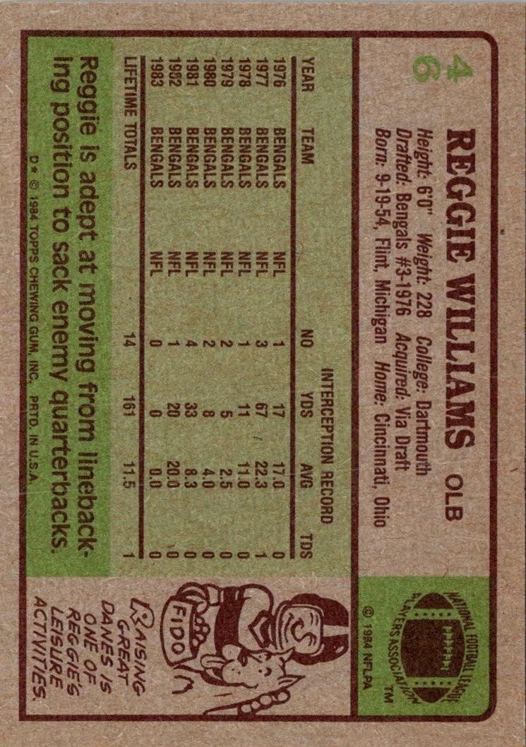 1984 Topps Reggie Williams