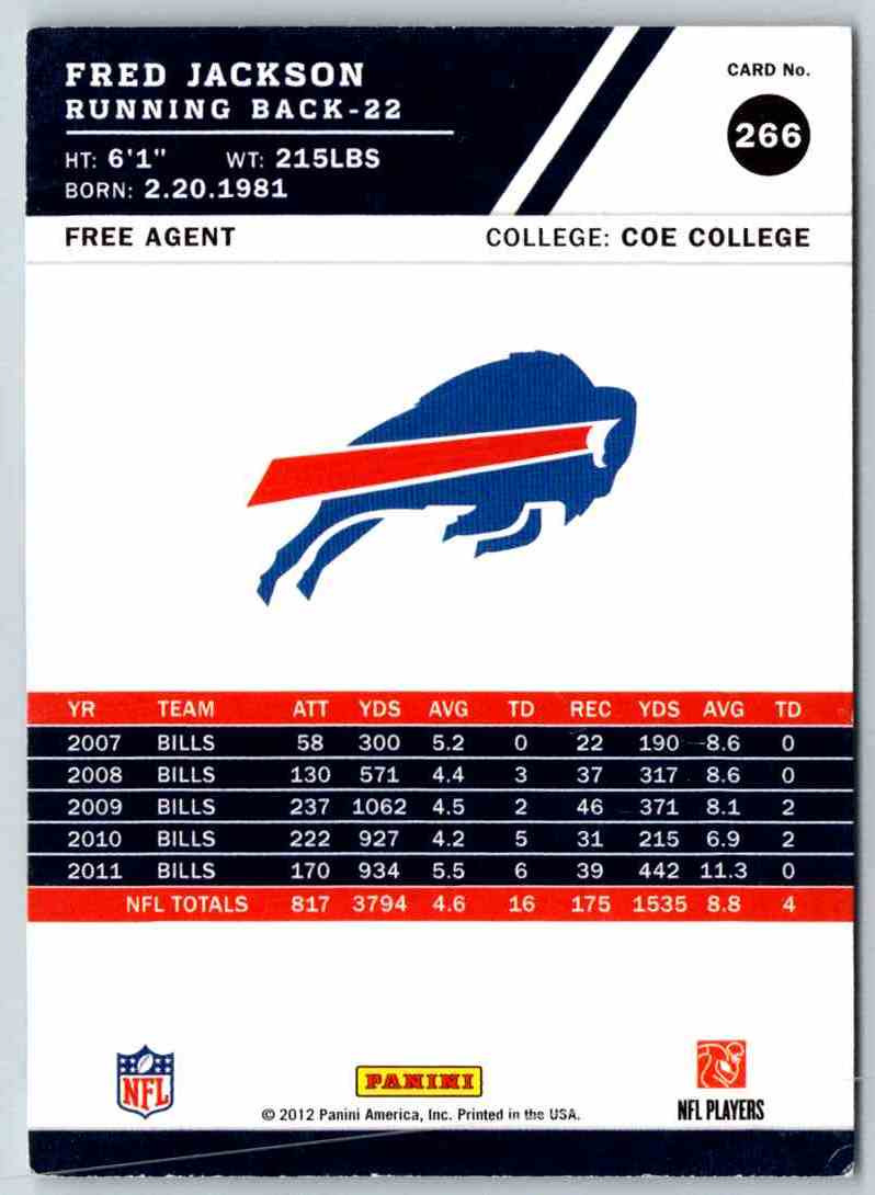 2012 Score Fred Jackson