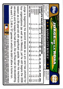 2008 Topps Jorge de la Rosa