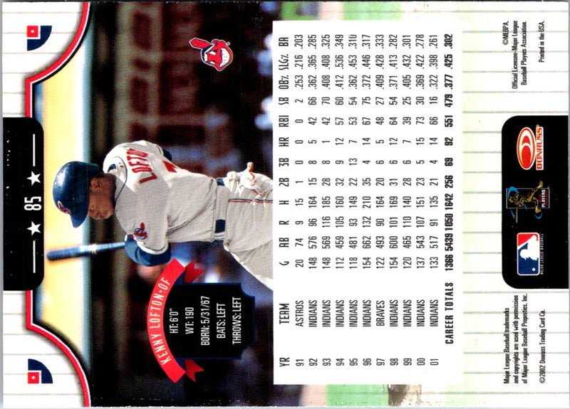 2002 Donruss Kenny Lofton