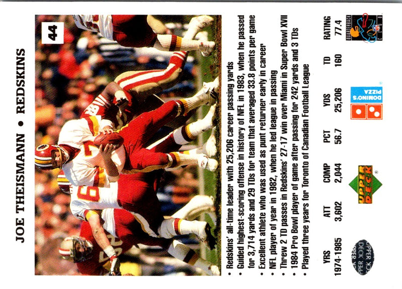 1991 Domino's The Quarterbacks Joe Theismann