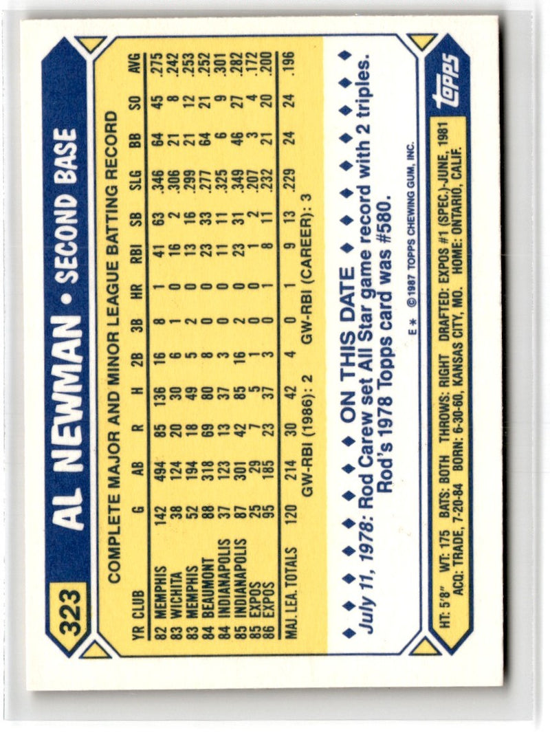 1987 Topps Tiffany Al Newman