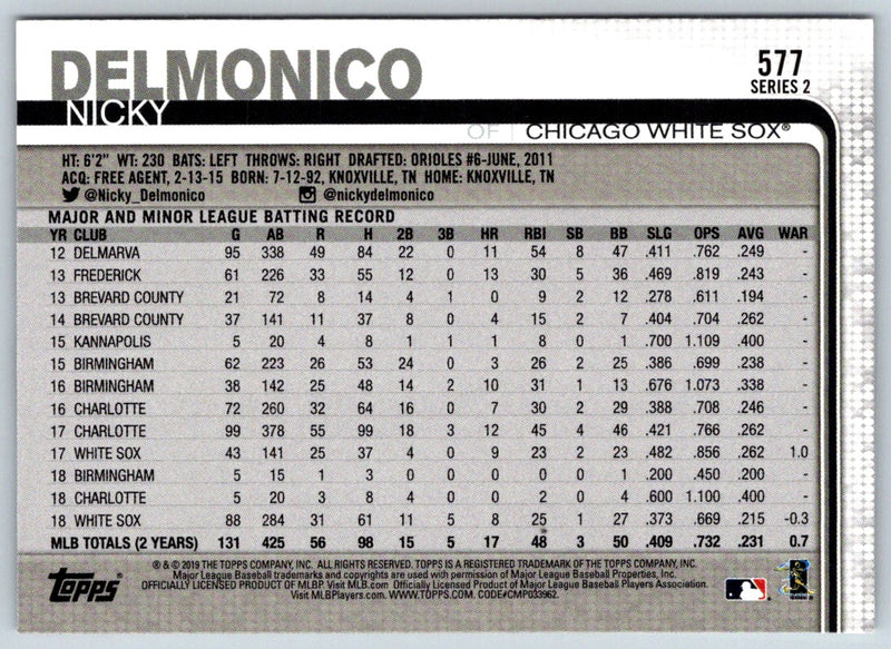 2019 Topps Nicky Delmonico