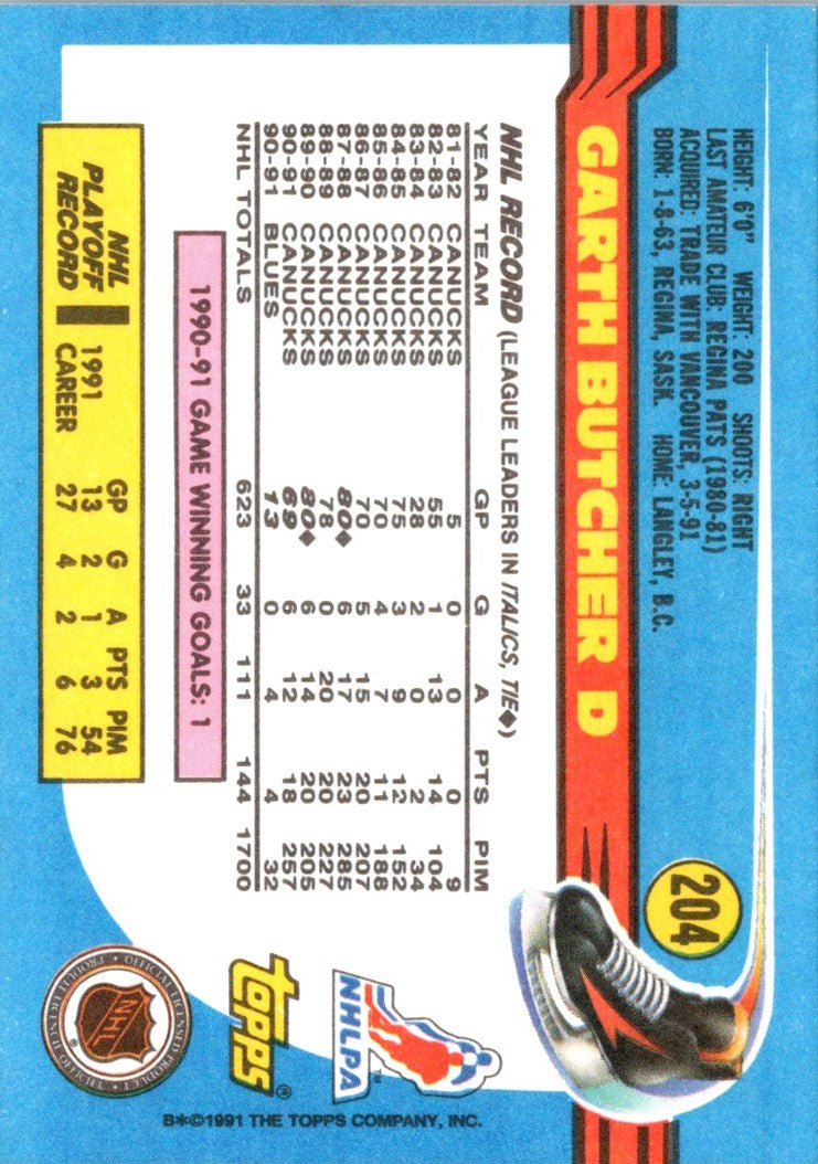 1991 O-Pee-Chee Garth Butcher