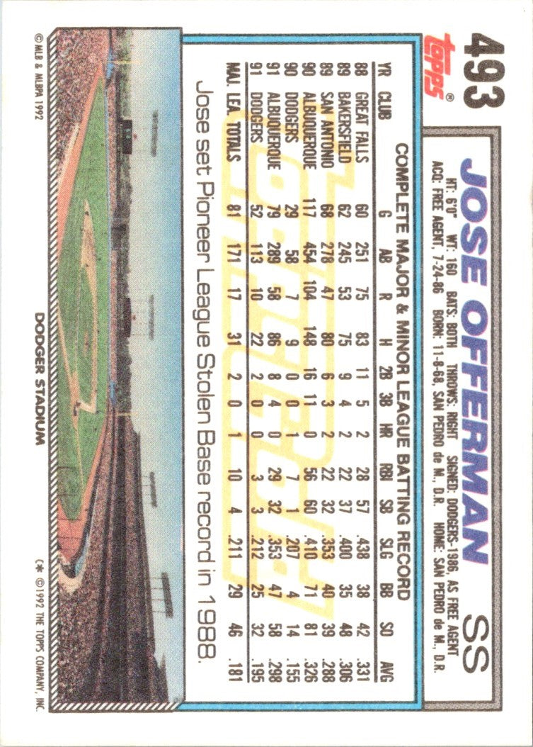 1992 Topps Jose Offerman