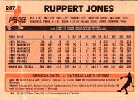 1983 O-Pee-Chee Ruppert Jones #287