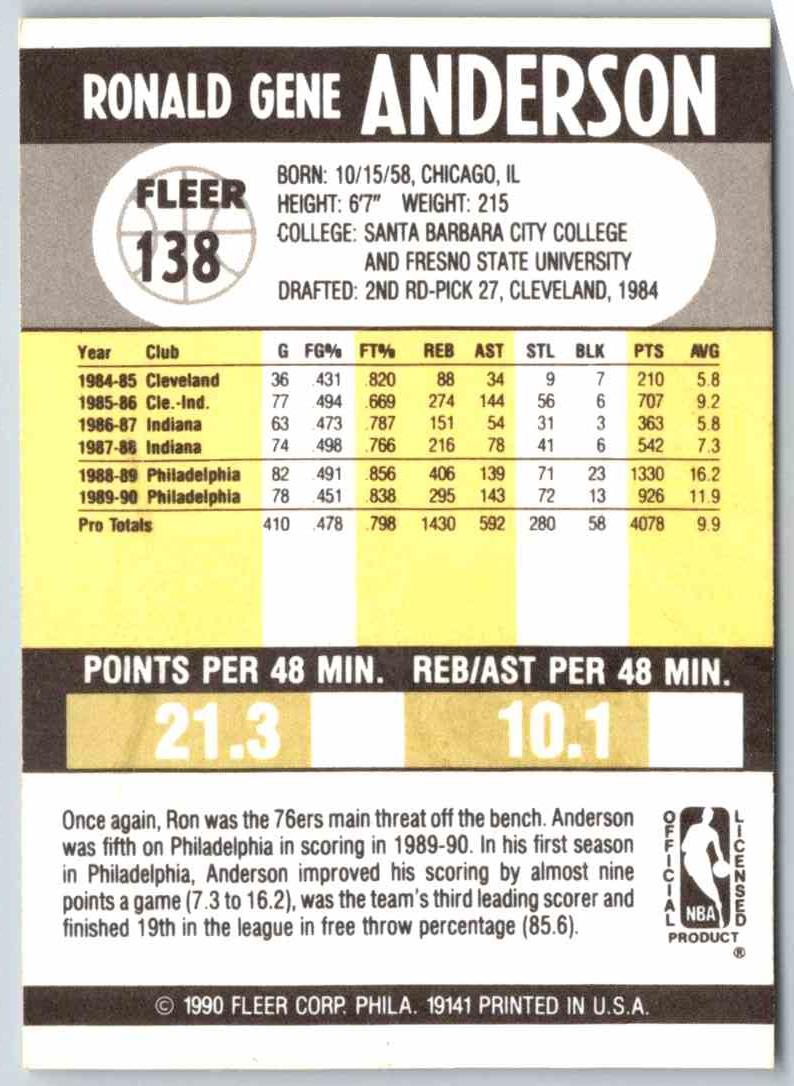 1990 Fleer Ron Anderson