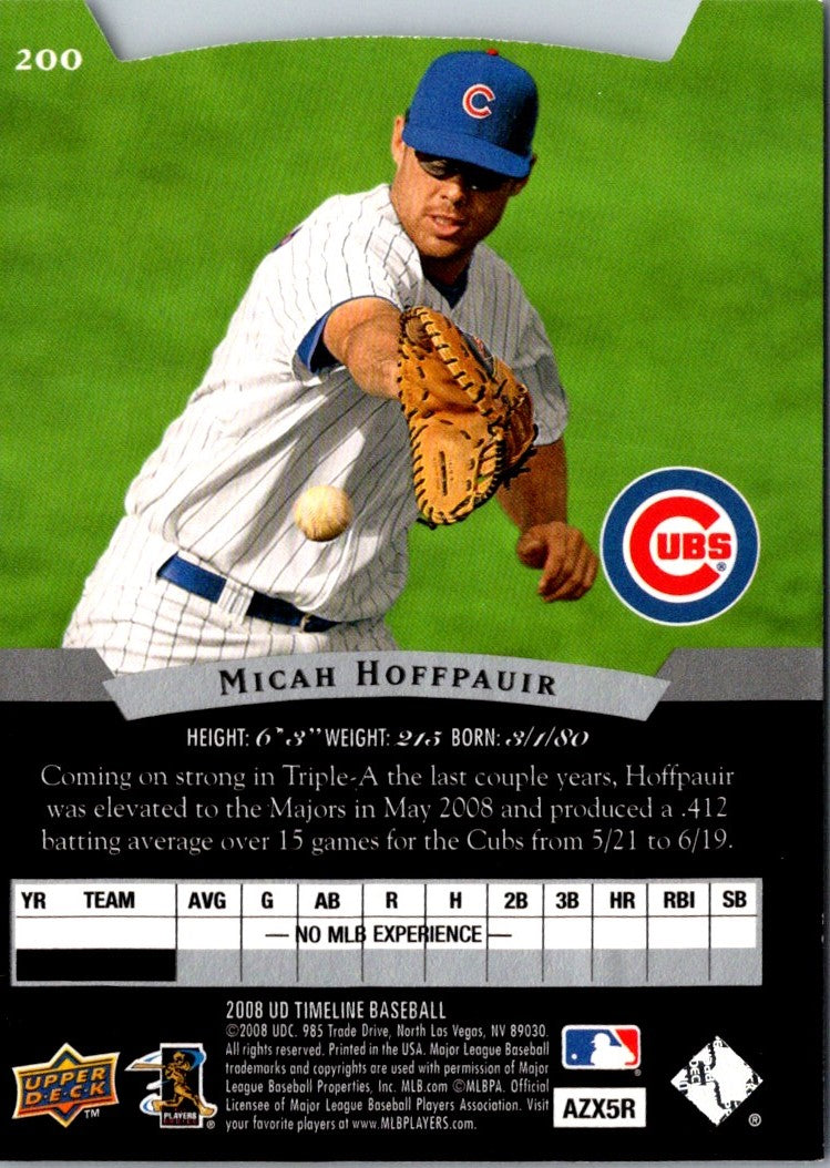 2008 Upper Deck Timeline 1995 SP Top Prospects Autographs Micah Hoffpauir