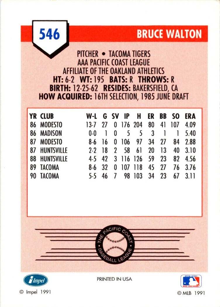 1991 Line Drive AAA Bruce Walton